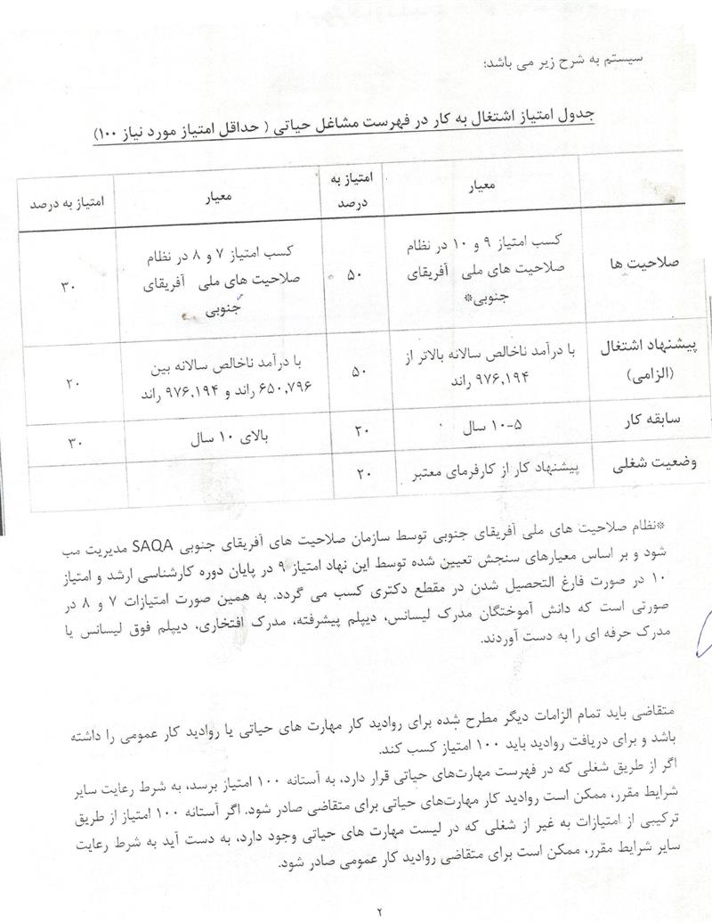 جذب صاحبان مشاغل و جویای کار با مهارت های حرفه ای و عمومی در آفریقا